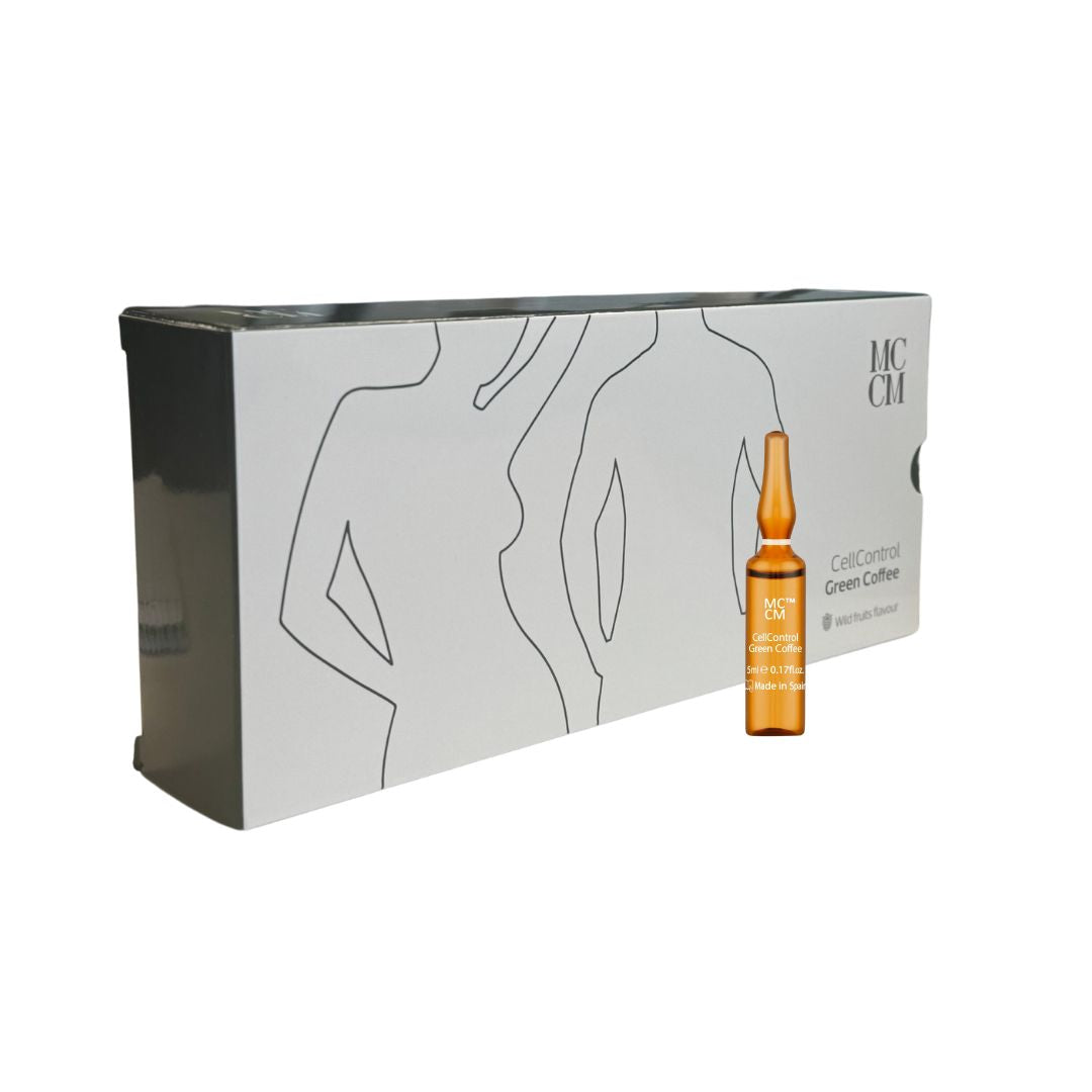 CellControl.GreenCoffee-MedicalCosmetics.jpg