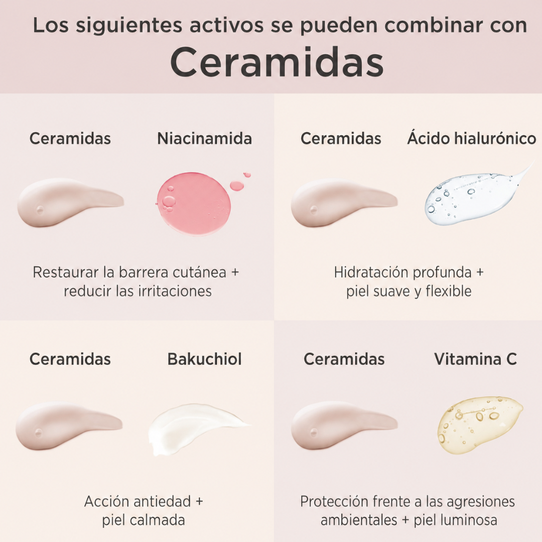 Ceramide Serum (Sin perfume) - Serums Activos de La mer