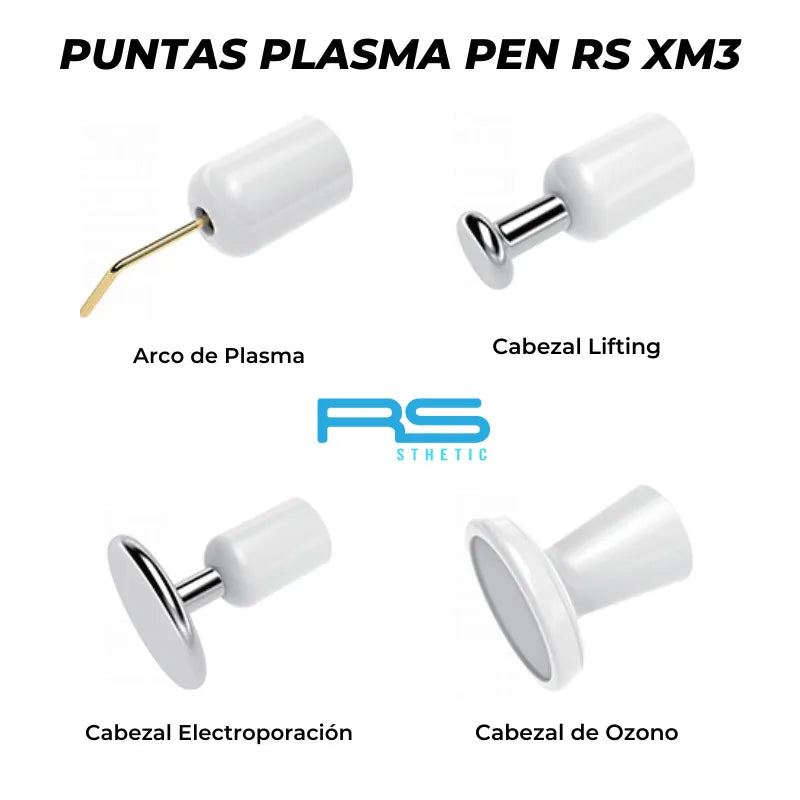 Plasma Pen RS A4N — Puntas ilustradas en la carpeta A4N, rotuladas XM3; equivalencia de referencia pendiente de confirmar