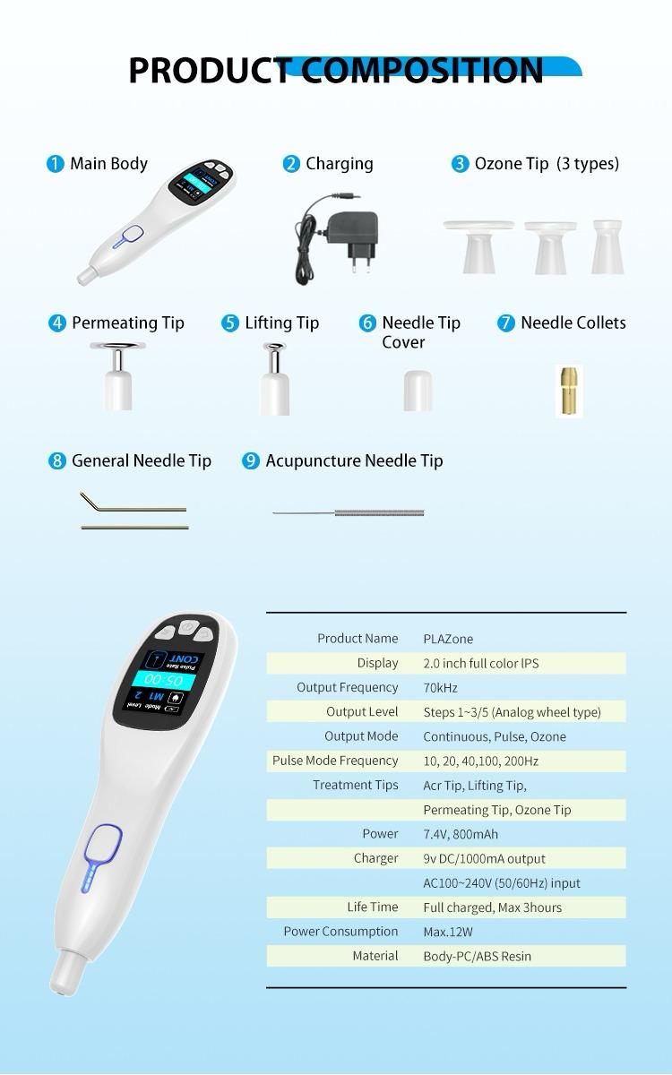 Plasma Pen RS A4N — Imagen del proveedor del formato ilustrado; nomenclatura y especificaciones requieren cotejo con la unidad A4N