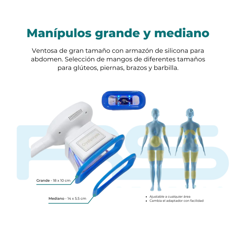 Criolipólisis 3 Manípulos RSE AF-S82: esquema o detalle de aplicación