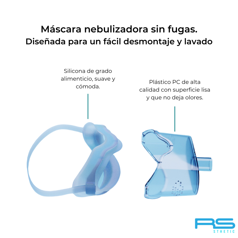 Atomizador Ocular RS C01: detalle del equipo (detalle 3)