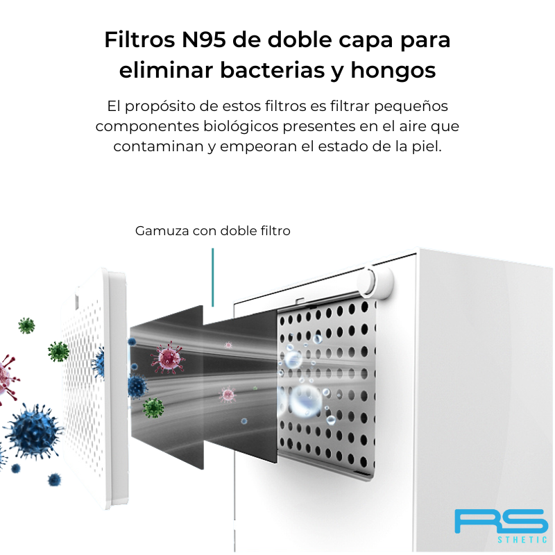 Atomizador Ocular RS C01: detalle del equipo (detalle 5)