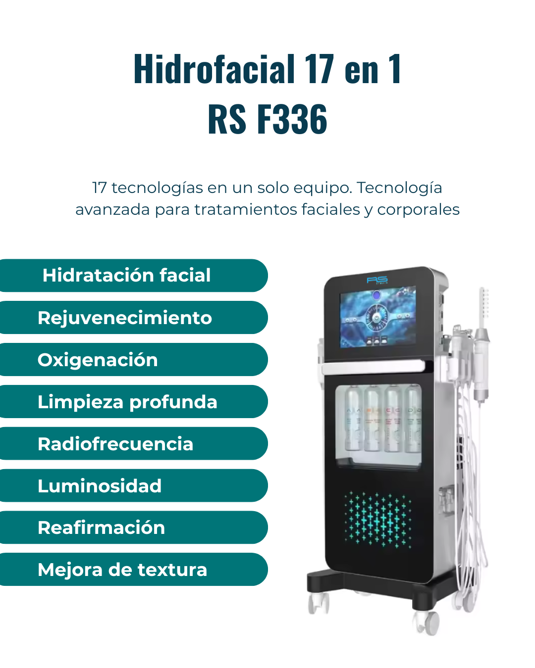 Hidrofacial 17 en 1 RS F336: accesorios, funciones o controles ilustrados; confirmar opciones incluidas y parámetros de la unidad (detalle 29)