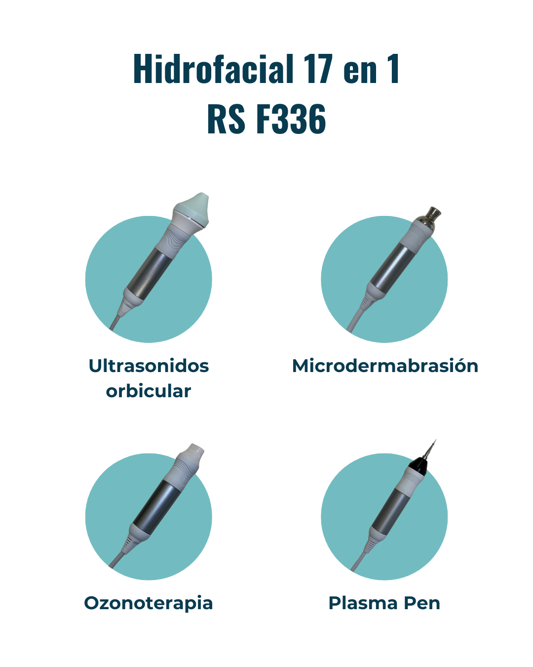 Hidrofacial 17 en 1 RS F336: accesorios, funciones o controles ilustrados; confirmar opciones incluidas y parámetros de la unidad (detalle 31)