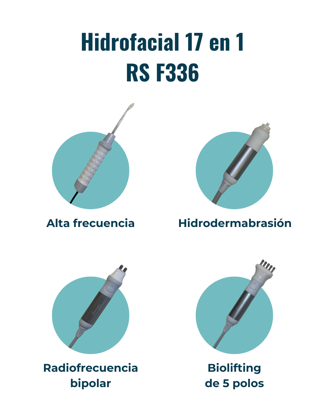 Hidrofacial 17 en 1 RS F336: accesorios, funciones o controles ilustrados; confirmar opciones incluidas y parámetros de la unidad (detalle 32)