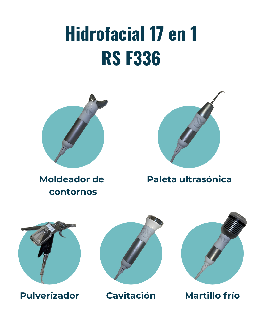 Hidrofacial 17 en 1 RS F336: accesorios, funciones o controles ilustrados; confirmar opciones incluidas y parámetros de la unidad (detalle 33)