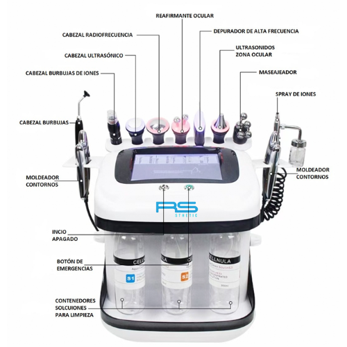 Hidrodermoabrasión Multifunción Beauty RS F39: vista frontal