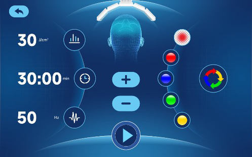Pantalla de Fototerapia RS F524: pantallas muestran controles, no una pauta individual