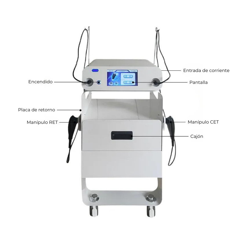 Diatermia RF-448K RS H300: partes del equipo