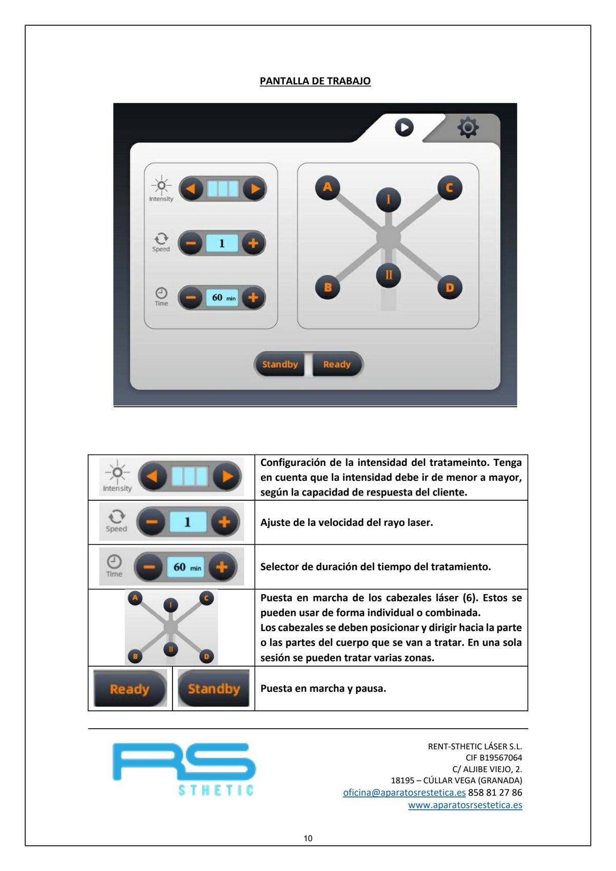 Láser Frío RS LS656: panel de trabajo LS656