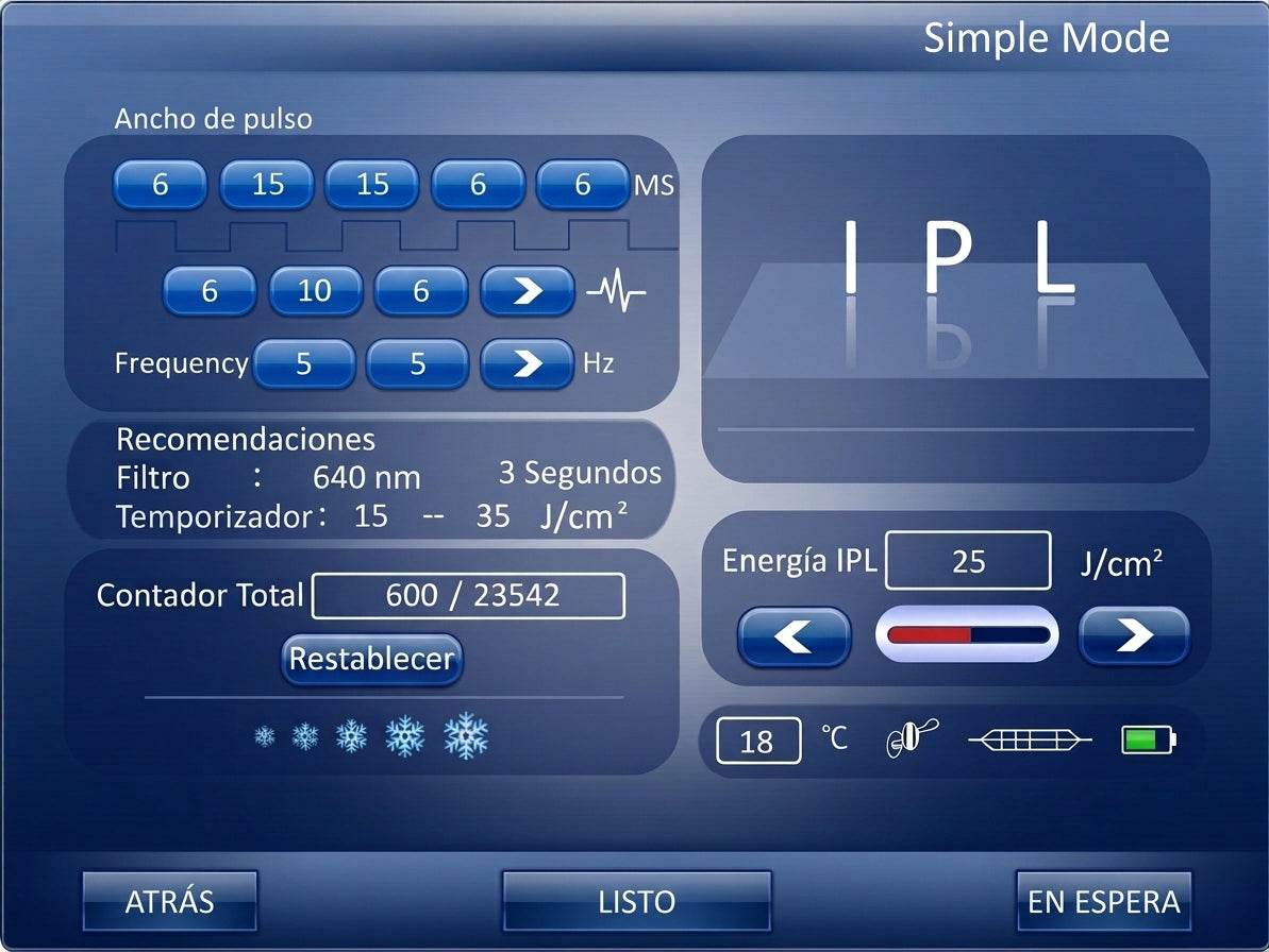 IPL SHR BDO Germany RS: detalle del equipo (detalle 11)
