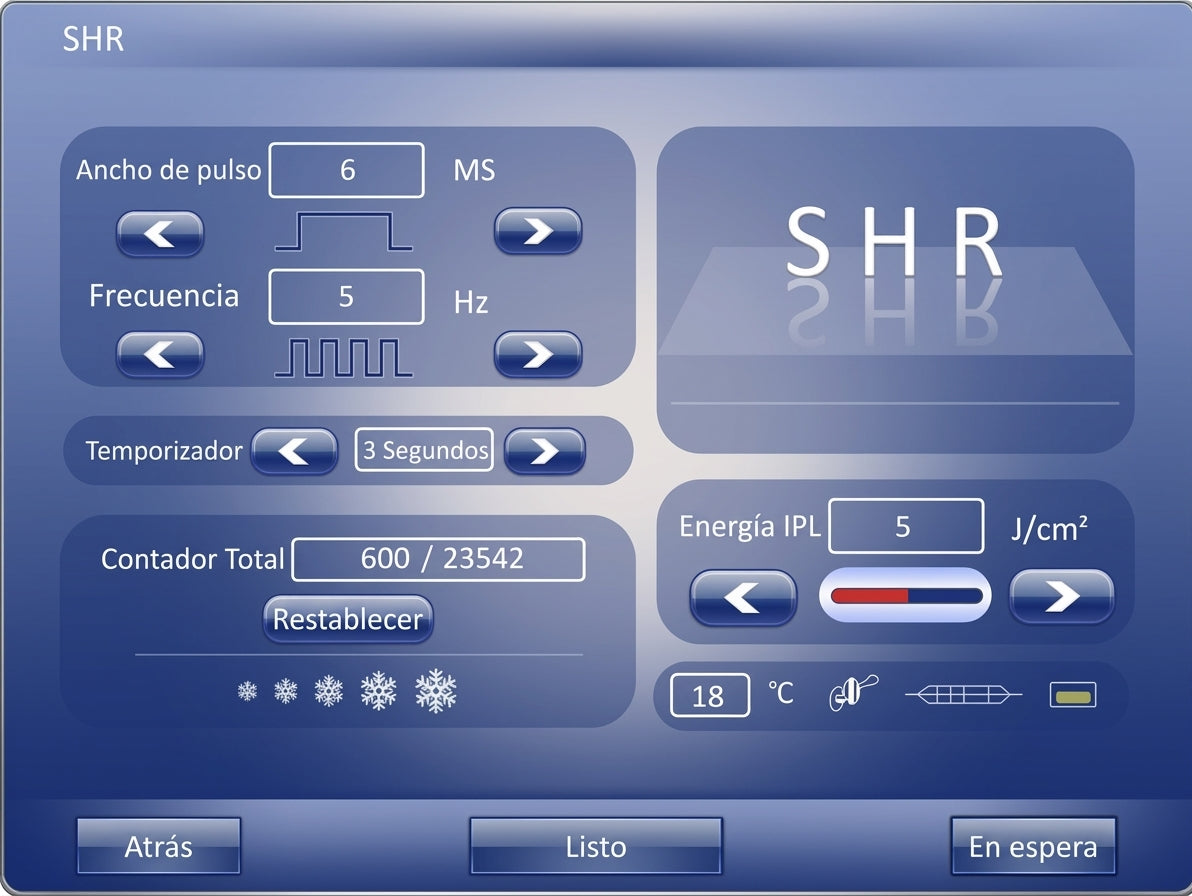 IPL SHR BDO Germany RS: detalle del equipo (detalle 12)