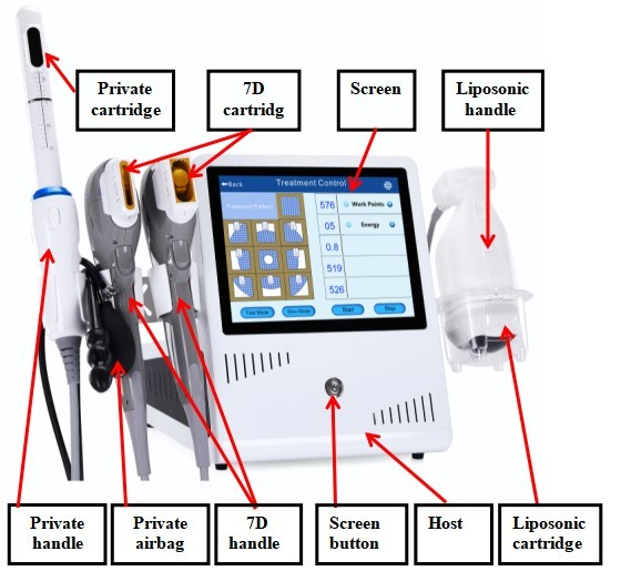 HIFU 7D + Vaginal + Liposonix RS M03-2: accesorios, conexiones o controles; los ajustes son ejemplos, no una pauta individual (detalle 13)