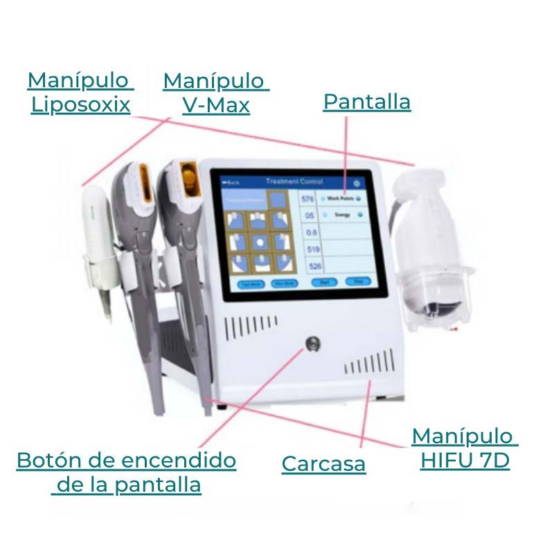 HIFU 7D + Liposonix + V-Max RS M03-3: accesorios, conexiones o controles; los ajustes son ejemplos, no una pauta individual