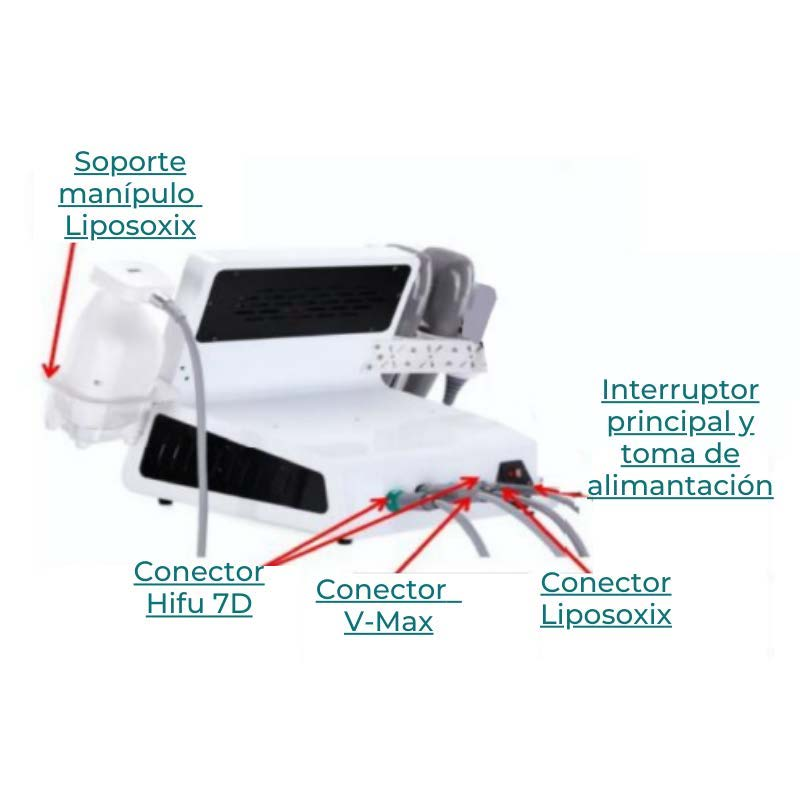 HIFU 7D + Liposonix + V-Max RS M03-3: accesorios, conexiones o controles; los ajustes son ejemplos, no una pauta individual (detalle 15)