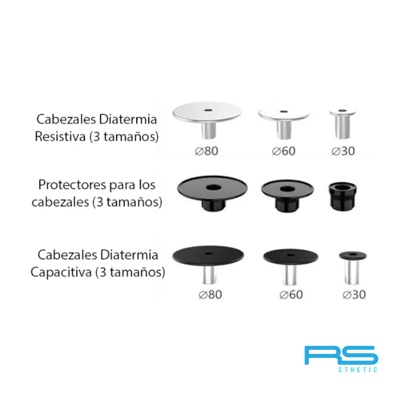 Diatermia Capacitiva y Resistiva RS M16: detalle del equipo (detalle 13)