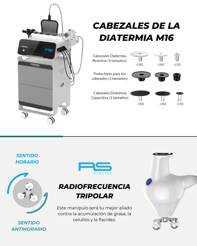 Diatermia Capacitiva y Resistiva RS M16: detalle del equipo (detalle 14)