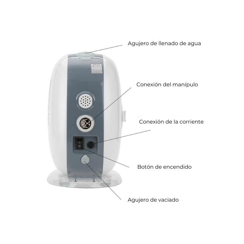Crio Radiofrecuencia RS M29: conexiones y refrigeración del M29 (detalle 5)