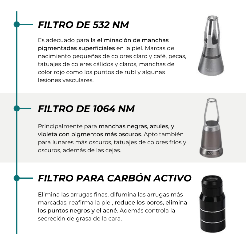 Láser de Diodo + Picosegundos M32: detalle del equipo (detalle 7)