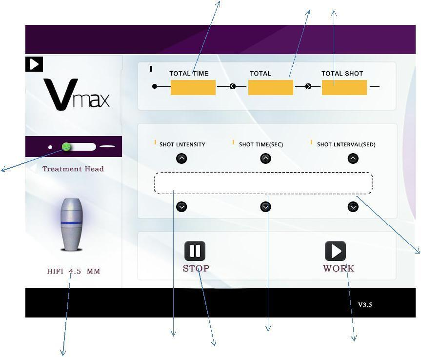 V-Max RS M44C: accesorios, conexiones o controles; los ajustes son ejemplos, no una pauta individual