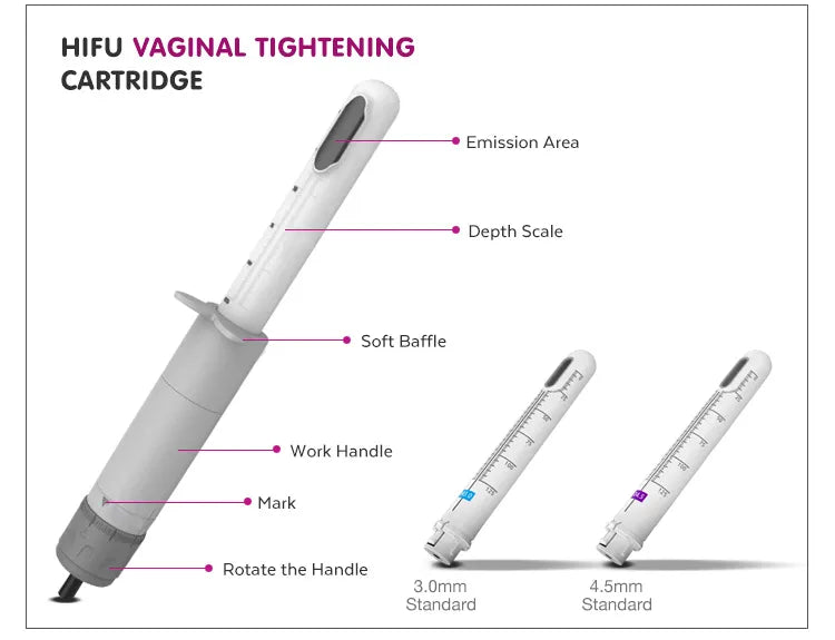 HIFU Vaginal RS M89: accesorios (detalle 9)