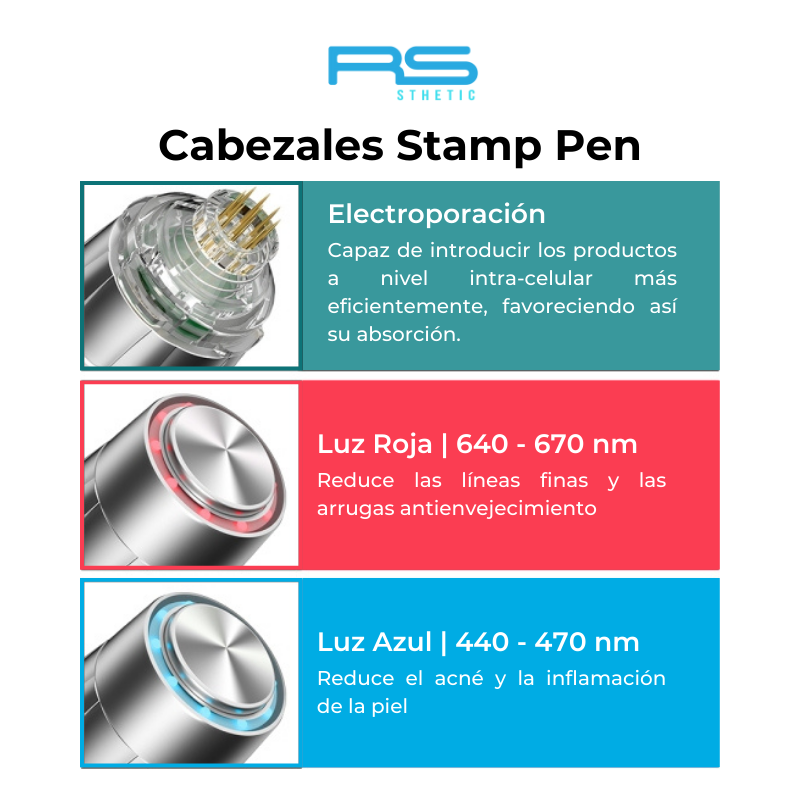 Electroporador Stamp Pen OB-DL Pro: detalle del equipo (detalle 6)