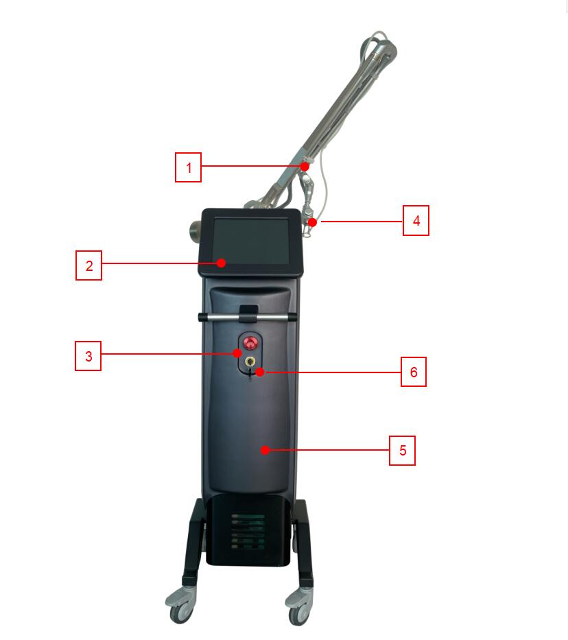 Láser Fraccionado CO₂ RS P16: accesorios (detalle 8)