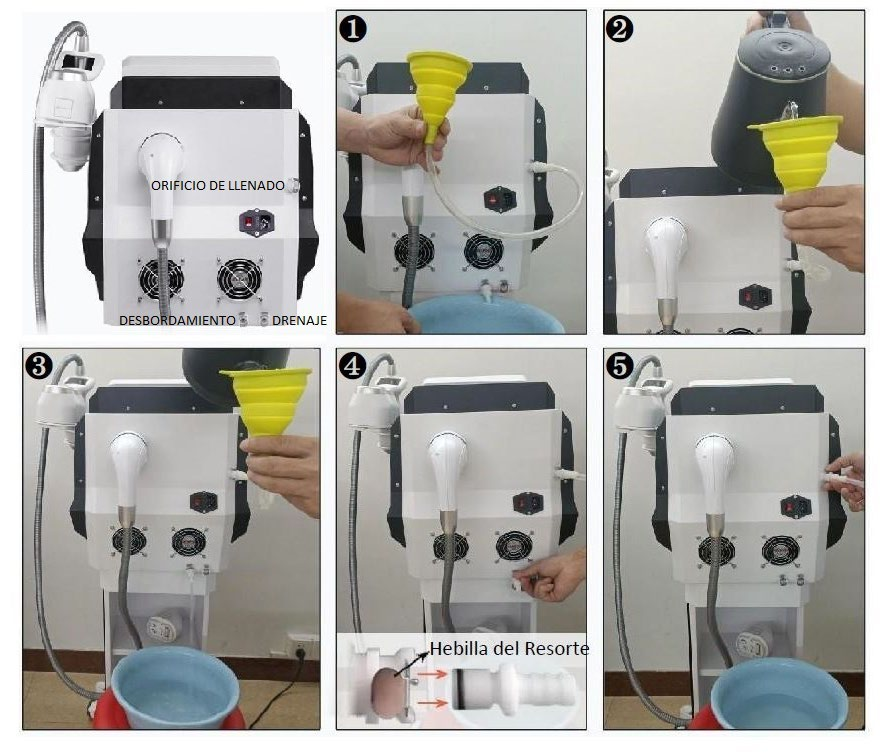 Frozen HIFU RS P23: pantallas muestran controles, no una pauta individual (detalle 22)