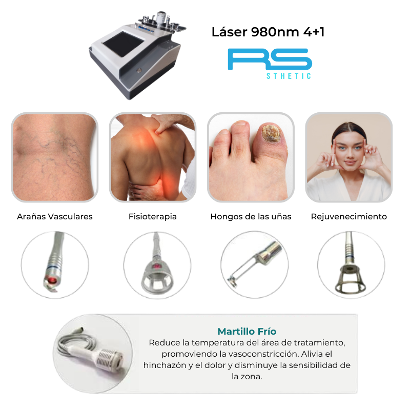 Láser 980 nm 4+1 RS P01: cabezales del Láser 980nm 4+1