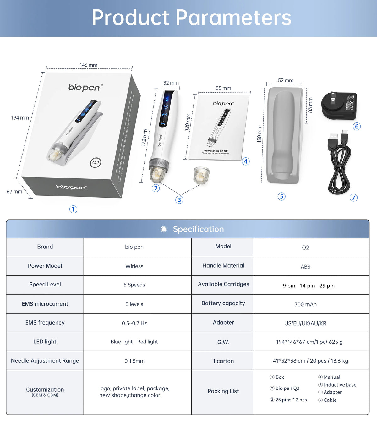 Bio Pen Q2: medidas y cartuchos (detalle 14)