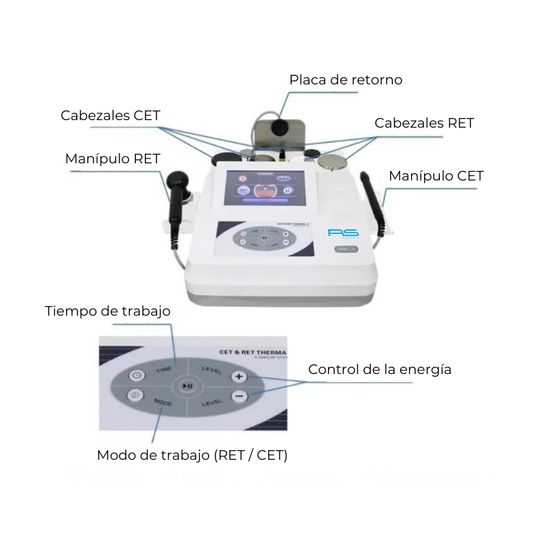 Diatermia Capacitiva y Resistiva RS RF15: detalle del equipo