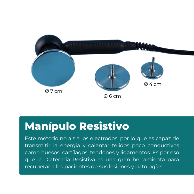 Diatermia Capacitiva y Resistiva RS RF15: manípulo RET