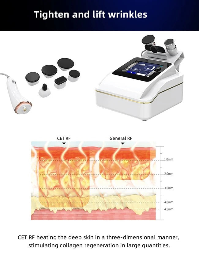 Diatermia Capacitiva y Resistiva RS RF19: esquema de funciones (detalle 12)