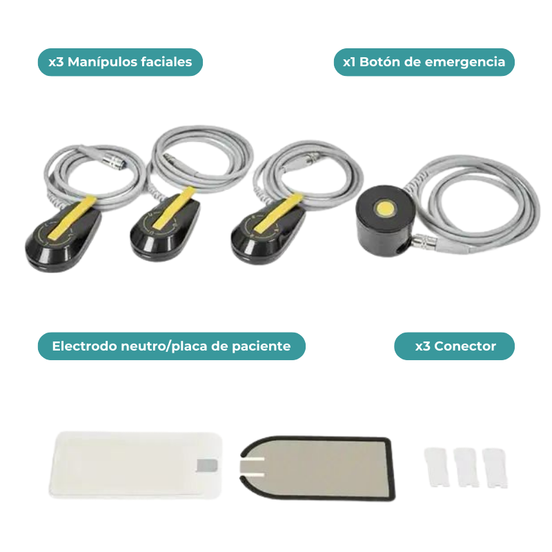 Ondas Electromagnéticas Focalizadas de Alta Intensidad + Radiofrecuencia: esquema o accesorio (archivo rotulado S29; verificar configuración S27)