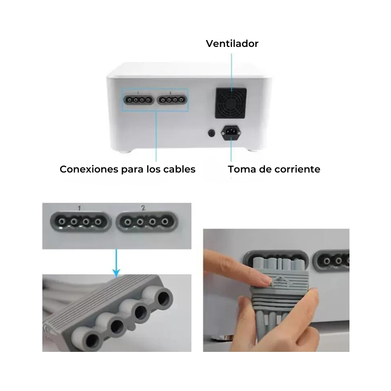 Presoterapia Index RS S28: accesorios o esquema de uso (detalle 4)