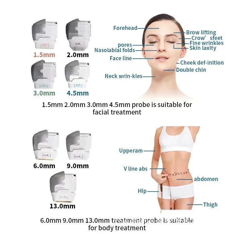 Recambio de transductores Ultraformer HIFU 7D: esquema (detalle 4)