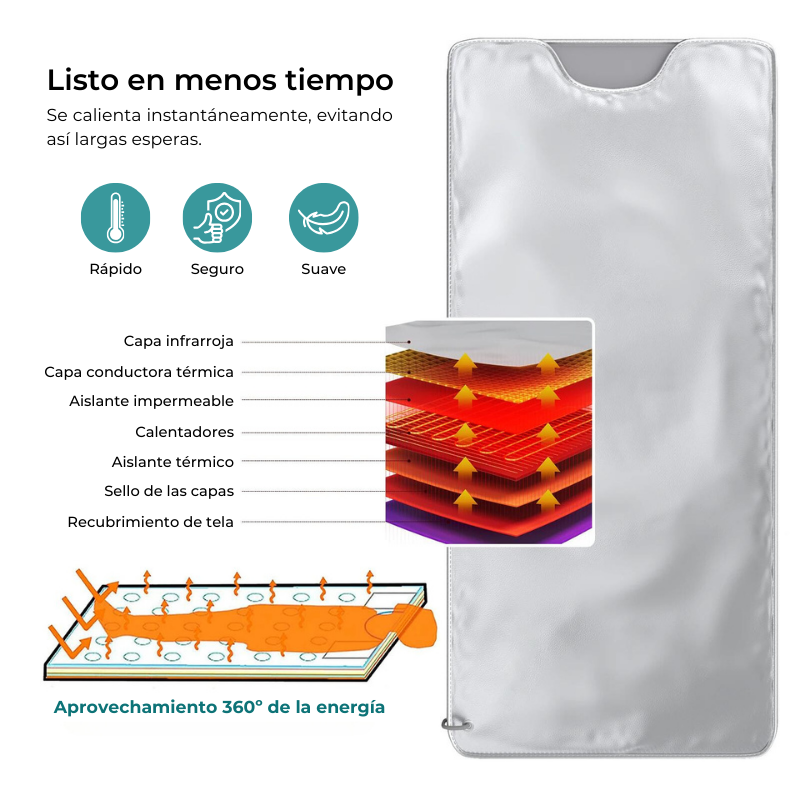 Saco Sauna RS VS-8002: accesorios (detalle 9)